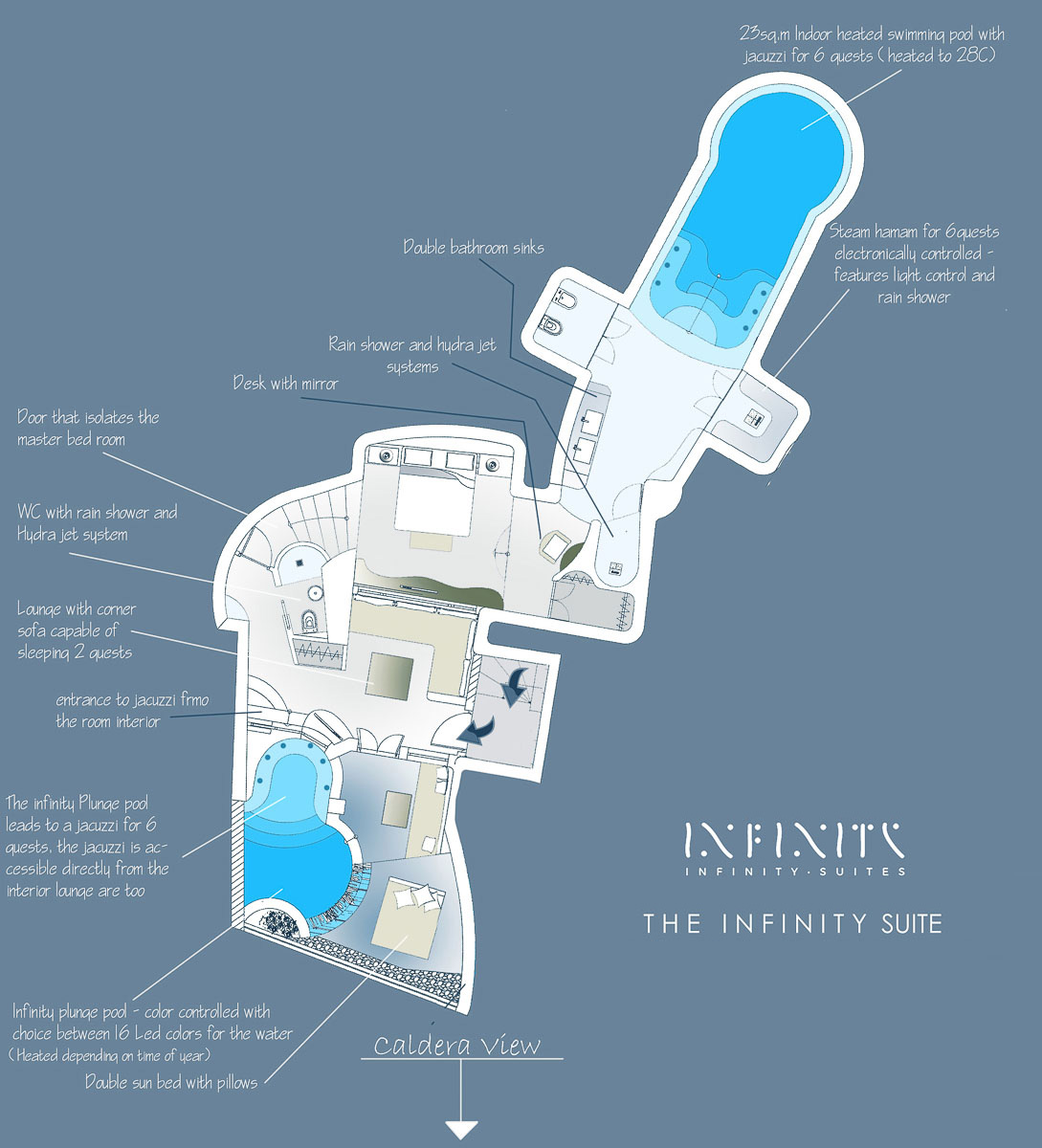infinity suite